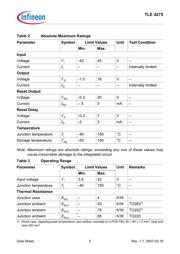 TLE4275D datasheet.datasheet_page 5