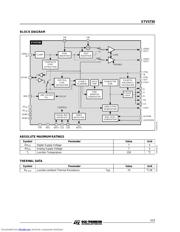 STV5730 datasheet.datasheet_page 3