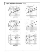 LM2678SDX-3.3/NOPB datasheet.datasheet_page 6