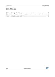 STM32F398VET6 datasheet.datasheet_page 4