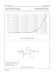 BSP62,115 datasheet.datasheet_page 5