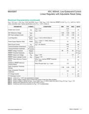 MAX5087BATE+T datasheet.datasheet_page 3