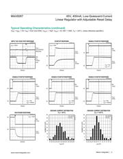 MAX5087BATE+ datasheet.datasheet_page 5