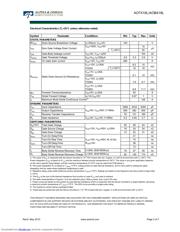 AOT418L datasheet.datasheet_page 2