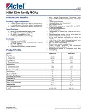 A54SX32A-FGG144M datasheet.datasheet_page 1