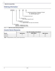 A54SX32A-FGG144M datasheet.datasheet_page 2