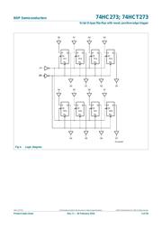 74HC273BQ,115 数据规格书 3