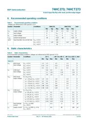 74HC273DB,118 datasheet.datasheet_page 6