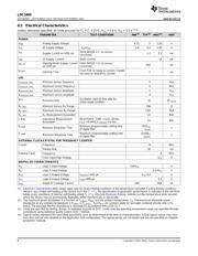 LDC1000 datasheet.datasheet_page 6