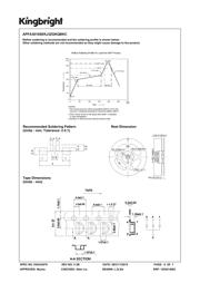 APFA3010SEKJ3ZGKQBKC 数据规格书 6