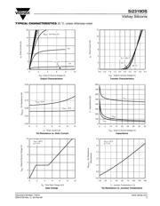 SI2319DS-T1-GE3 datasheet.datasheet_page 3