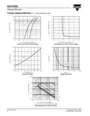 SI2319DS-T1-GE3 datasheet.datasheet_page 4