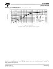 SI2319DS-T1-GE3 datasheet.datasheet_page 5