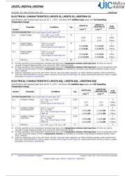 LM2575HVS-5.0 datasheet.datasheet_page 6