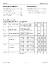 MIC94073YC6TR datasheet.datasheet_page 3