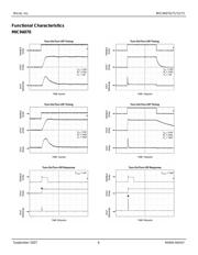 MIC94073YC6TR datasheet.datasheet_page 6