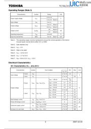 TC74LCX32FT datasheet.datasheet_page 3