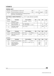 STD45NF75 数据规格书 2