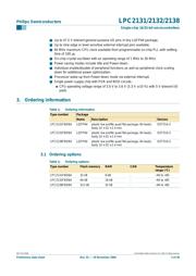 LPC2131 datasheet.datasheet_page 2