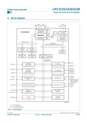 LPC2131 datasheet.datasheet_page 3