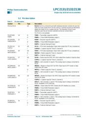 LPC2131 datasheet.datasheet_page 5