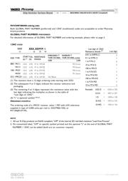 RV2010JK-0710ML datasheet.datasheet_page 3