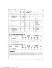 74AC32 datasheet.datasheet_page 3