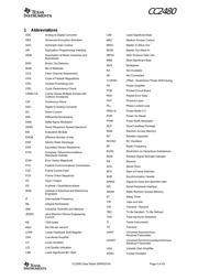 CC2480A1 datasheet.datasheet_page 4