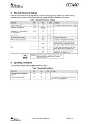 CC2480A1 datasheet.datasheet_page 6