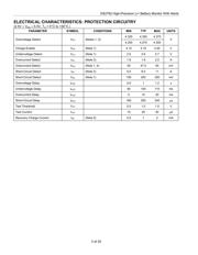 DS2762BE+025/T&R datasheet.datasheet_page 3