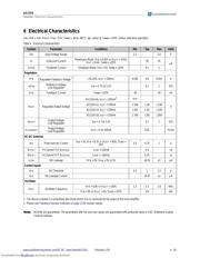 AS1324-AD EB datasheet.datasheet_page 4