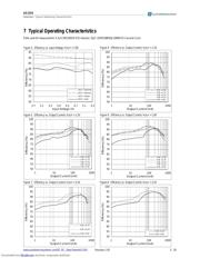 AS1324-AD EB datasheet.datasheet_page 5