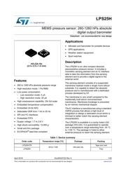 MLG1005S1N5STD25 数据规格书 1
