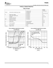 TPA0252 datasheet.datasheet_page 5