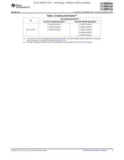 CC430F5123IRGZR 数据规格书 3