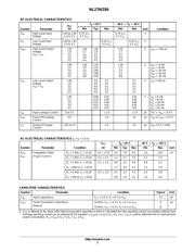 NL27WZ86 datasheet.datasheet_page 3