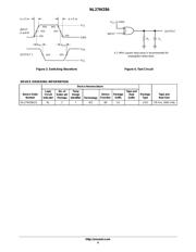 NL27WZ86 datasheet.datasheet_page 4