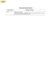 DSP56F807PY80 datasheet.datasheet_page 2