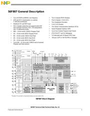 DSP56F807PY80 datasheet.datasheet_page 3