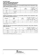 SN74SSTVF16859SRG3 datasheet.datasheet_page 6