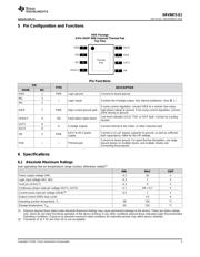 DRV8872-Q1 datasheet.datasheet_page 3