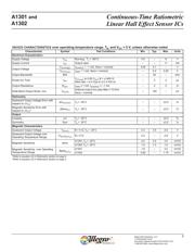 A1301KUA-T 数据规格书 4