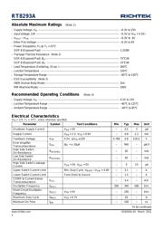 RT8293ALGSP datasheet.datasheet_page 4