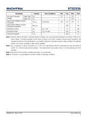 RT8293ALGSP datasheet.datasheet_page 5