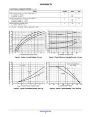 MURH860CTG datasheet.datasheet_page 2