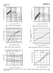 IRF6613 datasheet.datasheet_page 3