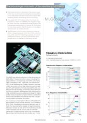 MLG1005S1N5ST datasheet.datasheet_page 2