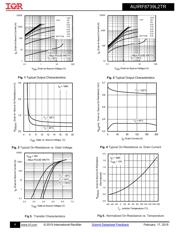 AUIRF8739L2 datasheet.datasheet_page 4