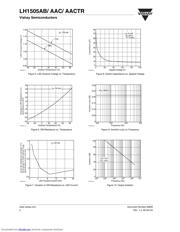 LH1505 datasheet.datasheet_page 4