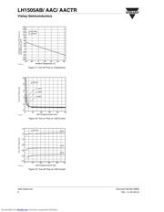 LH1505 datasheet.datasheet_page 6